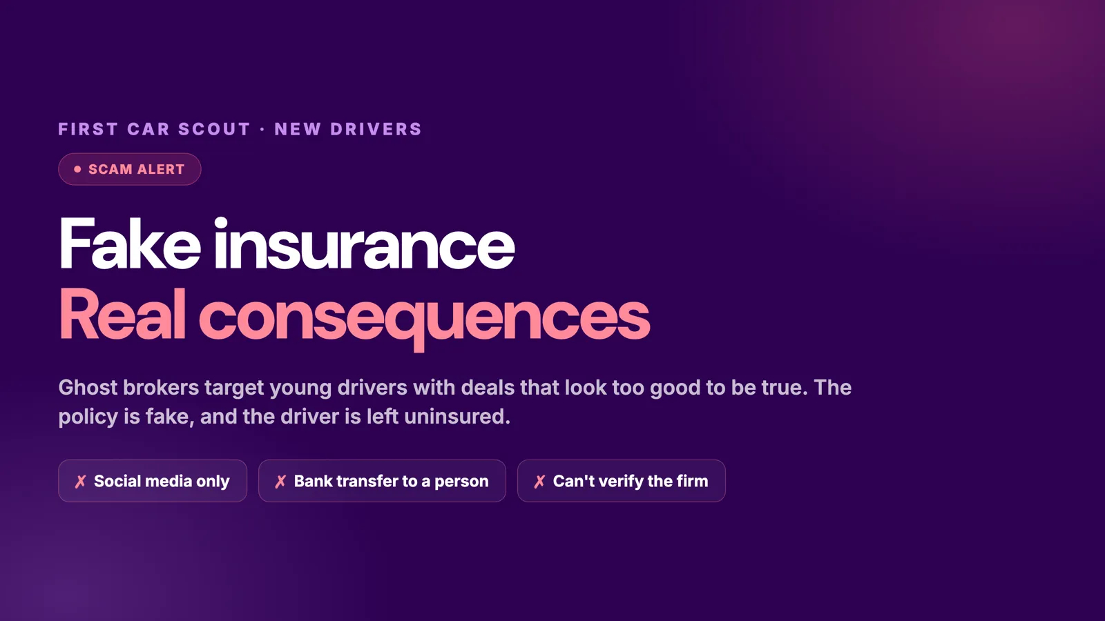 Warning banner reading 'Fake insurance. Real consequences.' Ghost brokers target young drivers with deals that look too good to be true, flagged by red warning signs: social media only, bank transfer to a person, and a firm you can't verify.